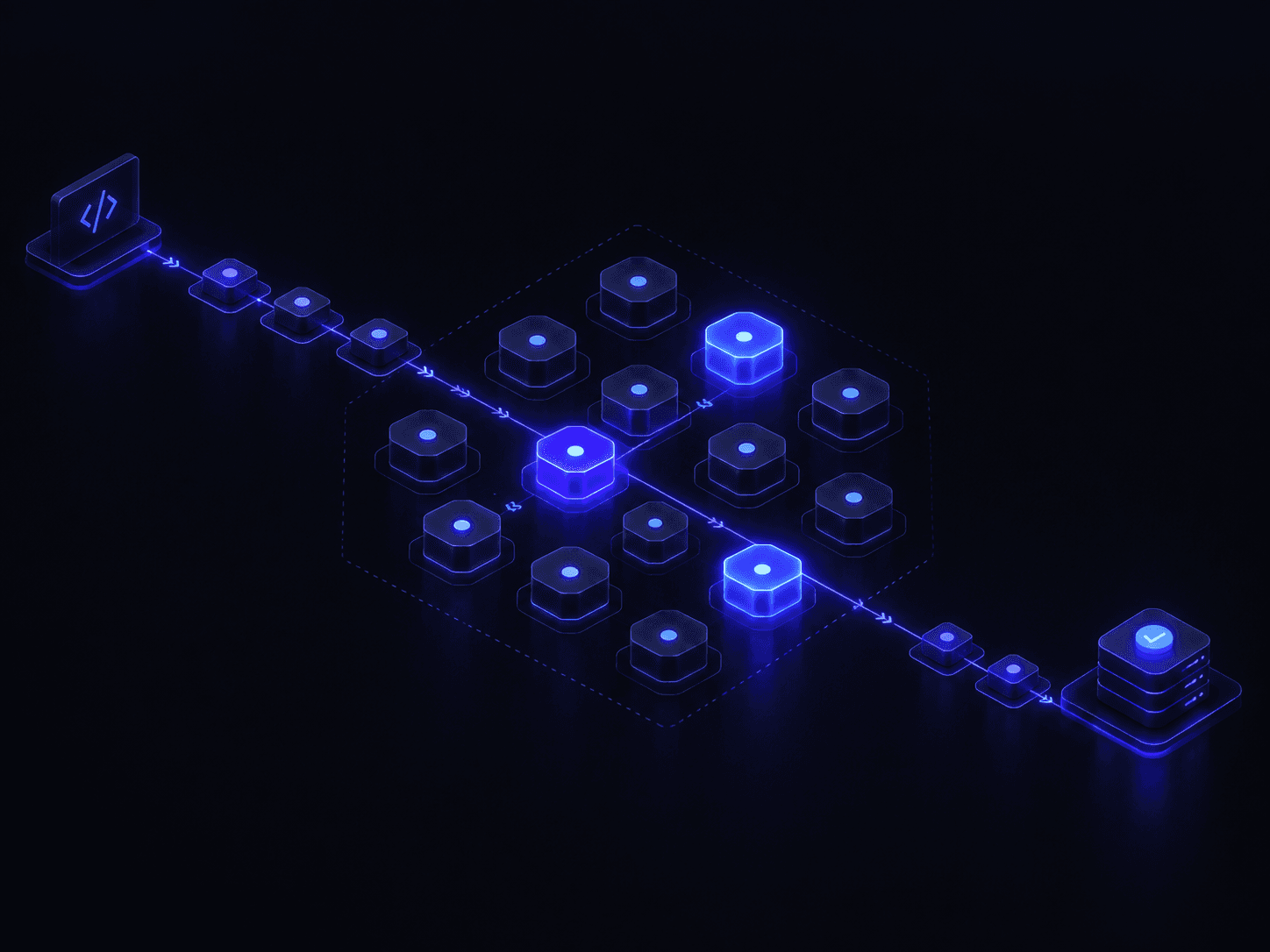 cluster & pipeline